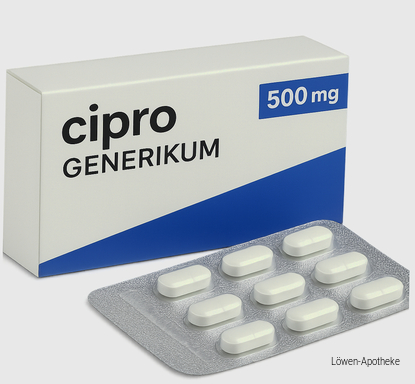 cipro