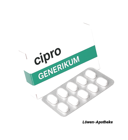 cipro
